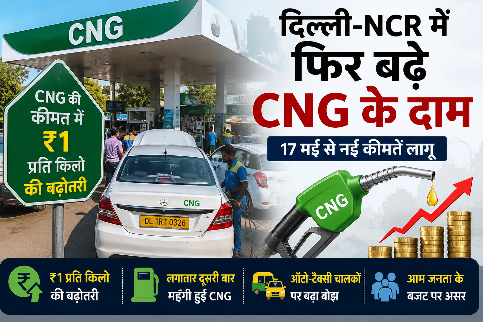 दिल्ली NCR में CNG कीमत बढ़ोतरी 2026 के बाद CNG स्टेशन पर वाहन चालकों की भीड़।
