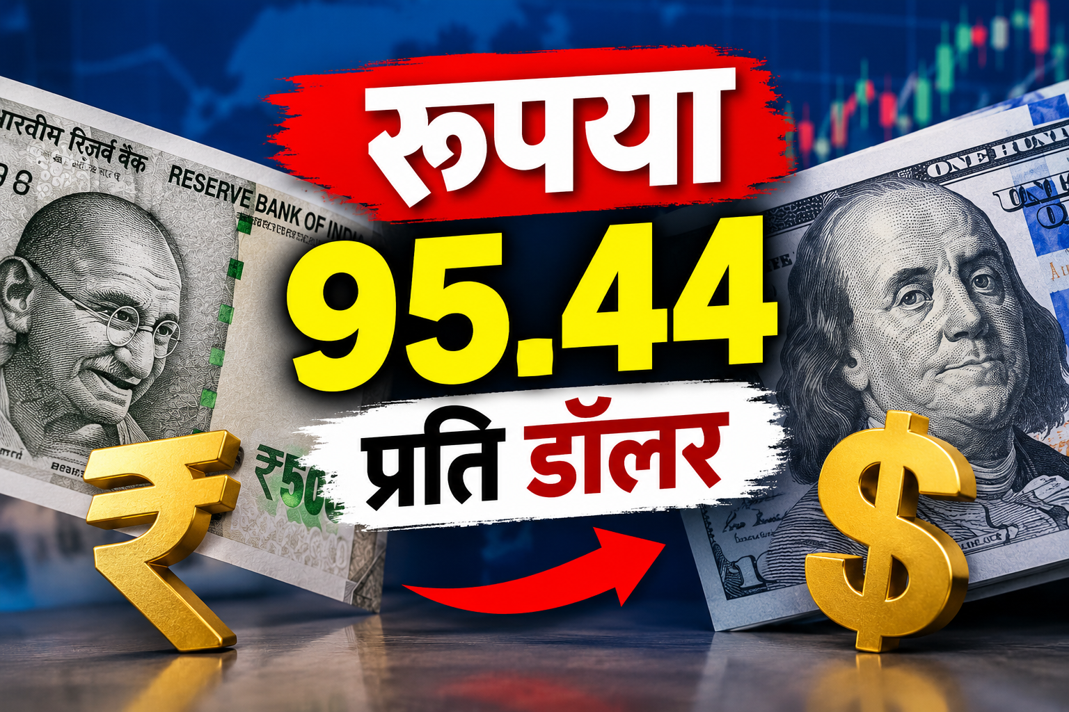 रुपया 95.44 प्रति डॉलर, भारतीय मुद्रा में गिरावट