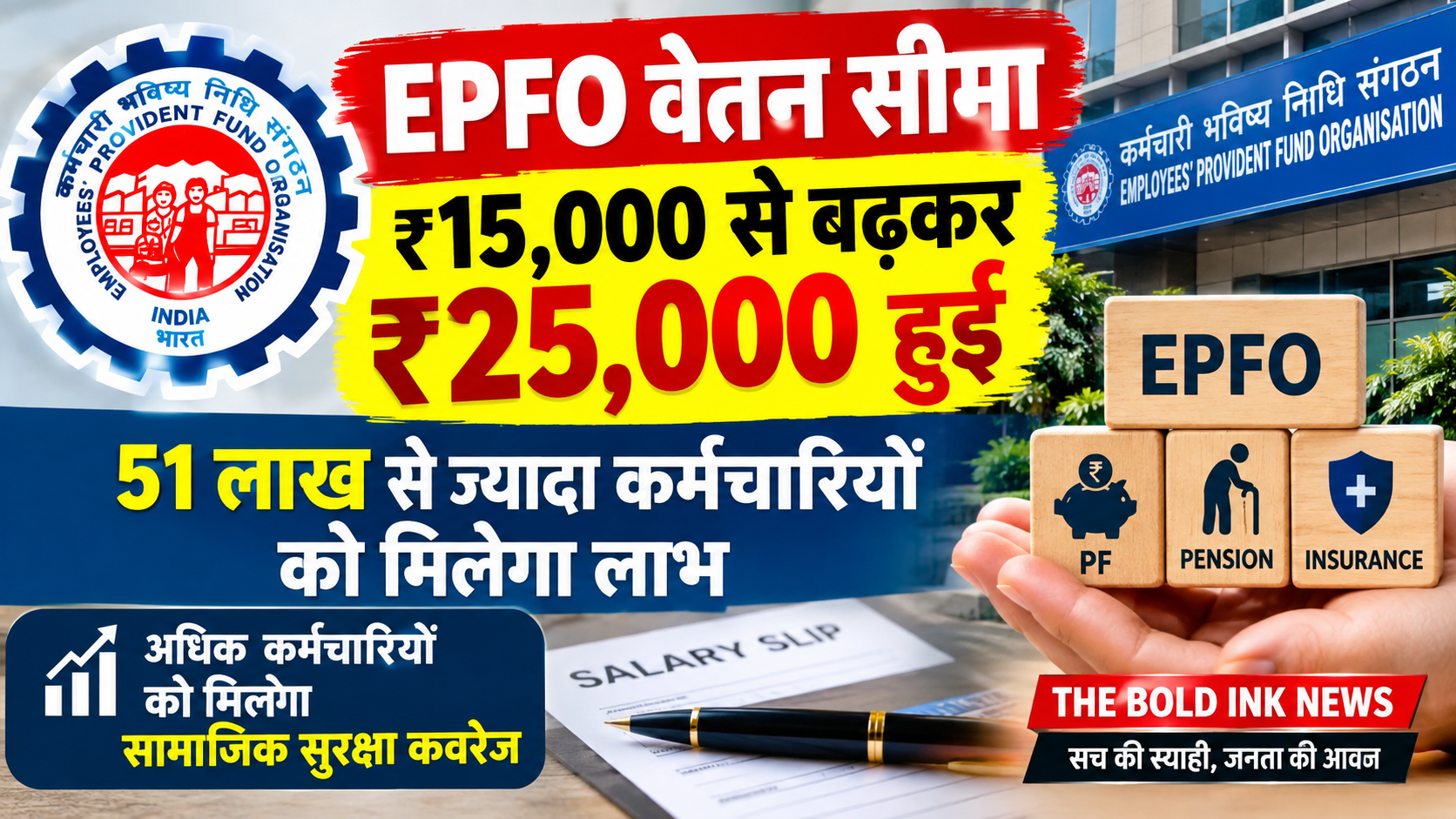 EPFO वेतन सीमा 25000 रुपये